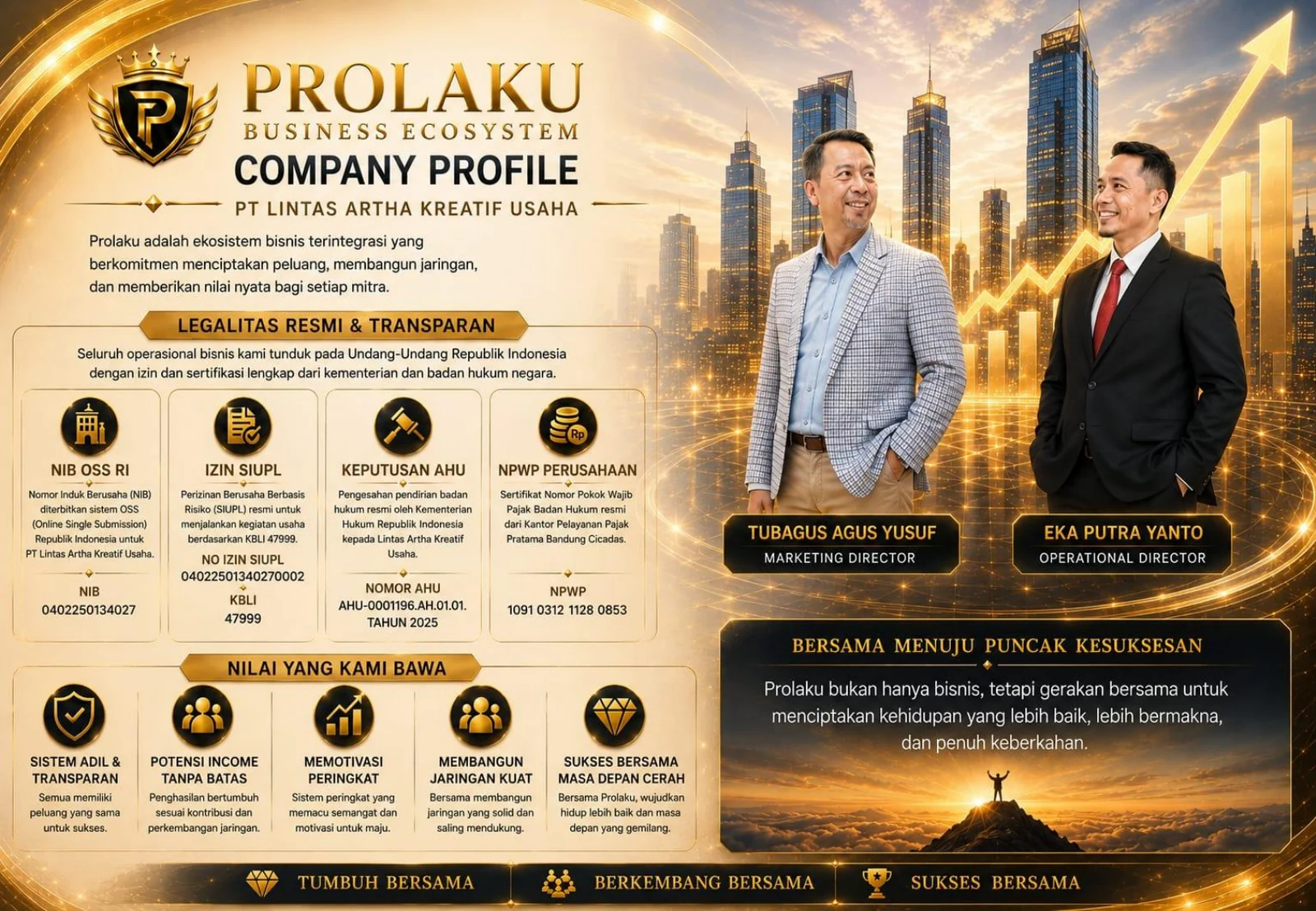 Company profile dan legalitas PROLAKU